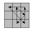 oe=0000&oc=0000&pe=2130&pc=0312