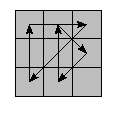 oe=0000&oc=0000&pe=2130&pc=1203