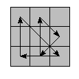 oe=0000&oc=0000&pe=2130&pc=1320
