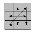 oe=0000&oc=0000&pe=2301&pc=2130