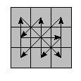 oe=0000&oc=0000&pe=2310&pc=1302