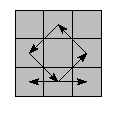 oe=0000&oc=0000&pe=3012&pc=3120