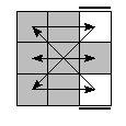 oe=0000&oc=0021&pe=0321&pc=3201