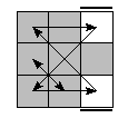 oe=0000&oc=0021&pe=1023&pc=3201