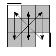 oe=0000&oc=0102&pe=2103&pc=2031