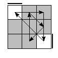 oe=0000&oc=0102&pe=2130&pc=0231