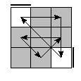 oe=0000&oc=0102&pe=3021&pc=0231