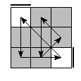 oe=0000&oc=0102&pe=3102&pc=3021