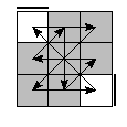 oe=0000&oc=0102&pe=3201&pc=3201