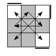 oe=0000&oc=0111&pe=0231&pc=2301