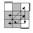 oe=0000&oc=0111&pe=3021&pc=2130