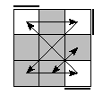 oe=0000&oc=0111&pe=3120&pc=3201