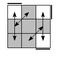 oe=0000&oc=0111&pe=3210&pc=1032