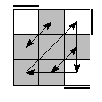 oe=0000&oc=0111&pe=3210&pc=2130