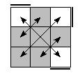 oe=0000&oc=0111&pe=3210&pc=2301