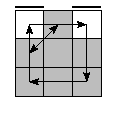 oe=0000&oc=0120&pe=0213&pc=1230