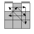 oe=0000&oc=0120&pe=0231&pc=0231