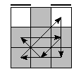 oe=0000&oc=0120&pe=1320&pc=2130