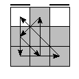 oe=0000&oc=0120&pe=2013&pc=3021