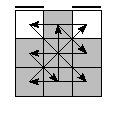 oe=0000&oc=0120&pe=2031&pc=2310