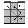 oe=0000&oc=0120&pe=2130&pc=0231
