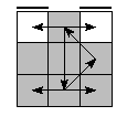 oe=0000&oc=0120&pe=3102&pc=3210