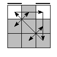 oe=0000&oc=0120&pe=3210&pc=0231