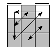 oe=0000&oc=0120&pe=3210&pc=2013