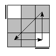 oe=0000&oc=0201&pe=0123&pc=3102