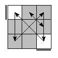 oe=0000&oc=0201&pe=0132&pc=2031