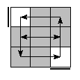 oe=0000&oc=0201&pe=0321&pc=3012