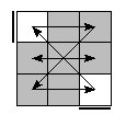 oe=0000&oc=0201&pe=0321&pc=3201