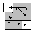 oe=0000&oc=0201&pe=1230&pc=3012