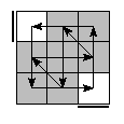 oe=0000&oc=0201&pe=1302&pc=3012