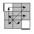 oe=0000&oc=0201&pe=1320&pc=1203