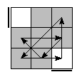 oe=0000&oc=0201&pe=1320&pc=3102