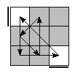 oe=0000&oc=0201&pe=2013&pc=3021