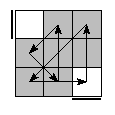oe=0000&oc=0201&pe=2013&pc=3102