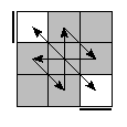 oe=0000&oc=0201&pe=2031&pc=0321