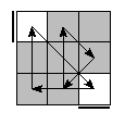 oe=0000&oc=0201&pe=2130&pc=1320