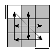 oe=0000&oc=0201&pe=2301&pc=1320