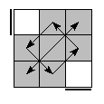 oe=0000&oc=0201&pe=3012&pc=2103