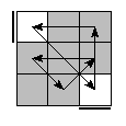 oe=0000&oc=0201&pe=3021&pc=0312