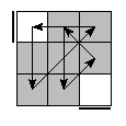 oe=0000&oc=0201&pe=3102&pc=2013