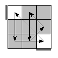 oe=0000&oc=0201&pe=3102&pc=3021