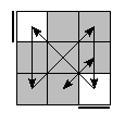 oe=0000&oc=0201&pe=3120&pc=2031