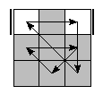 oe=0000&oc=0210&pe=1320&pc=0231