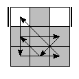 oe=0000&oc=0210&pe=1320&pc=3021