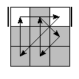 oe=0000&oc=0210&pe=2130&pc=1203