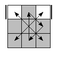 oe=0000&oc=0210&pe=2130&pc=2301